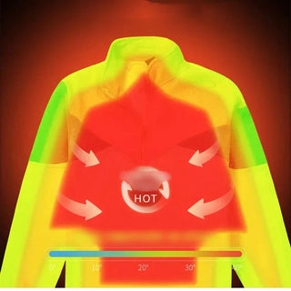 ThermaZip – 🔥 Unisex Full-Zip Stand Collar Reversible Fleece Coat