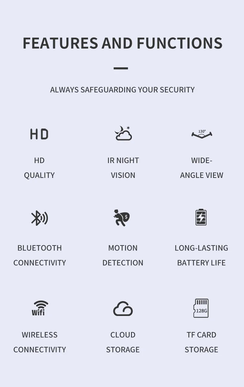 CubeGuard – 📶 Smart WiFi Security Camera, 1080P HD, 🌙 Night Vision & 🚨 Motion Detection