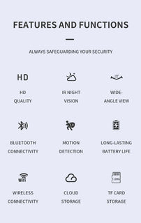 CubeGuard – 📶 Smart WiFi Security Camera, 1080P HD, 🌙 Night Vision & 🚨 Motion Detection