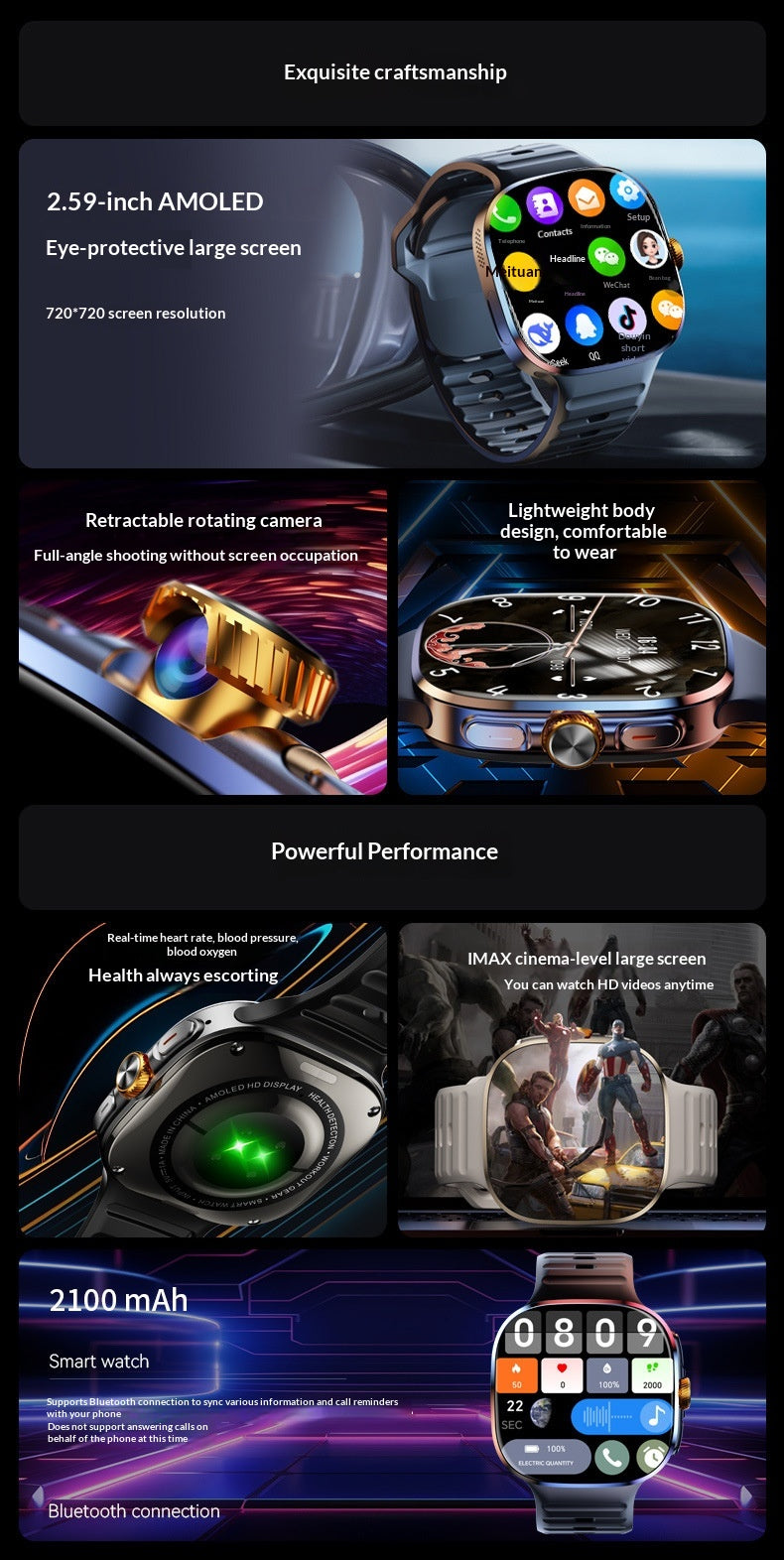 SwivelCam – AI 5G LTE Smartwatch Phone with Rotating Camera, GPS, Wi-Fi & SIM Card Slot
