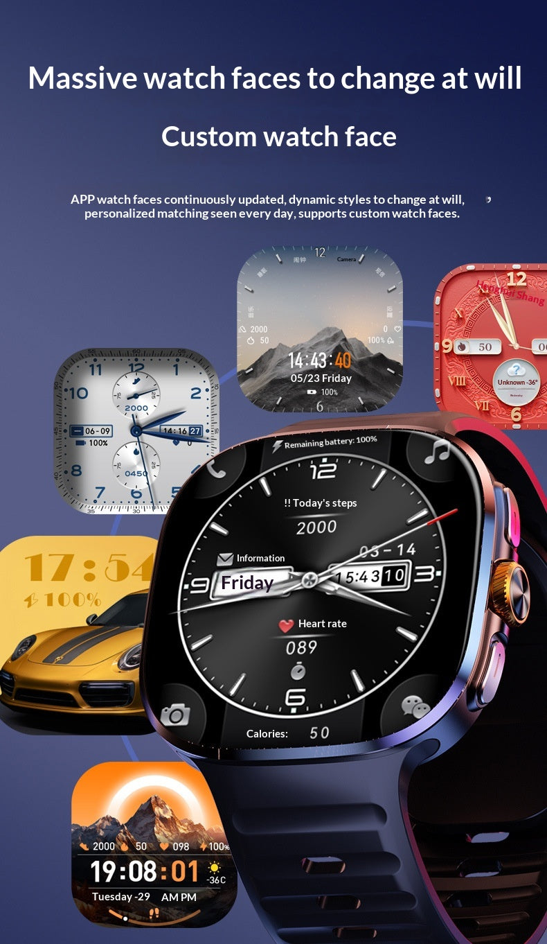 SwivelCam – AI 5G LTE Smartwatch Phone with Rotating Camera, GPS, Wi-Fi & SIM Card Slot