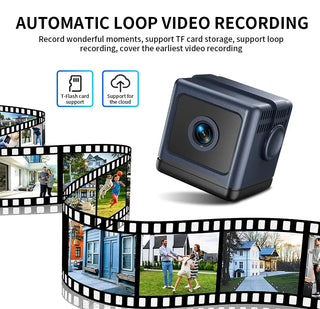 CubeGuard – 📶 Smart WiFi Security Camera, 1080P HD, 🌙 Night Vision & 🚨 Motion Detection