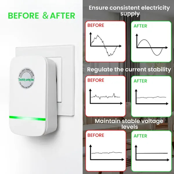 Sale Plug-In Power Box with US Plug