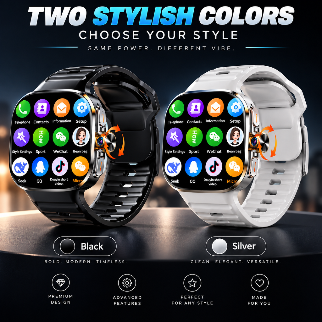SwivelCam – AI 5G LTE Smartwatch Phone with Rotating Camera, GPS, Wi-Fi & SIM Card Slot