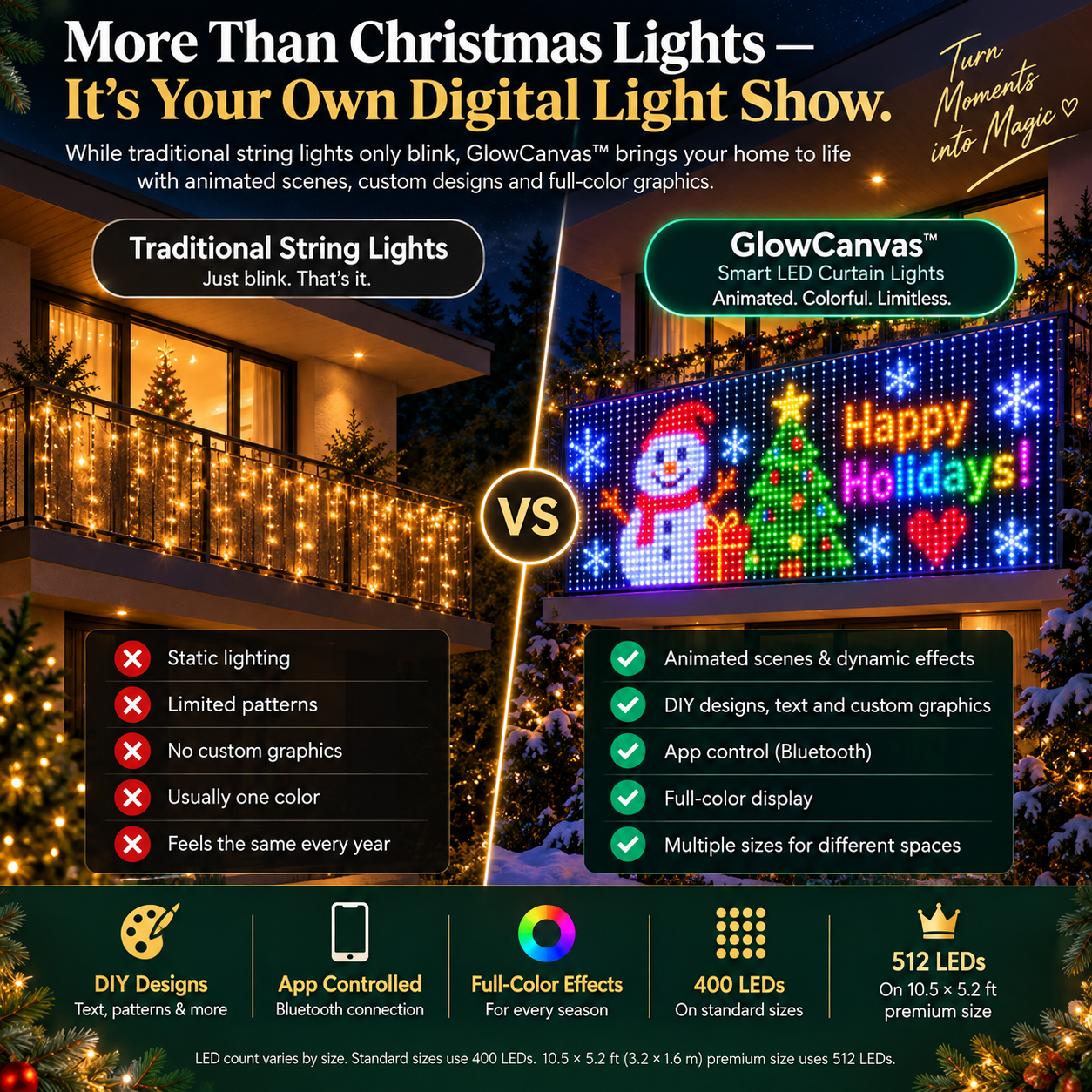 🎅💡PixelCurtain – Smart Christmas Curtain Lights with App-Controlled DIY Animated LED Display