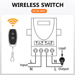 PowerPulse - Wireless Remote Control Switch