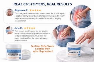 MagneRelief – Magnesium Body Comfort Cream
