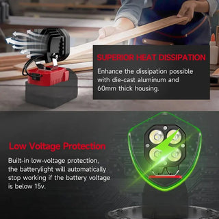 VoltBeam – Rechargeable LED Work Light