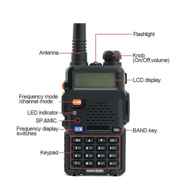 UltraTalk | UV-5R Long Range Walkie Talkie