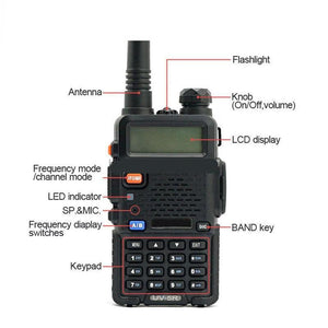 UltraTalk | UV-5R Long Range Walkie Talkie