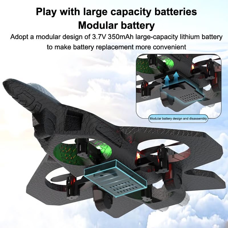 SkyBlaze – Fast Flying RC Jet Fighter Toy