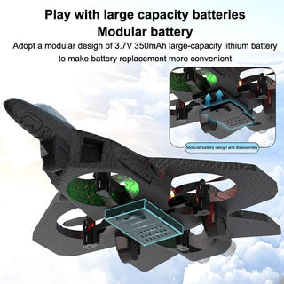 SkyBlaze – Fast Flying RC Jet Fighter Toy