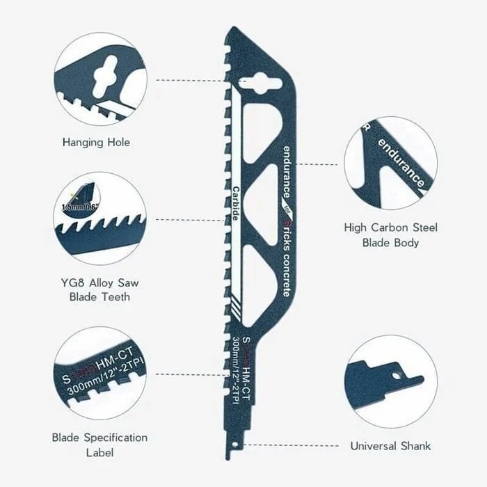 CutAllPro – Ultimate Reciprocating Saw Blade