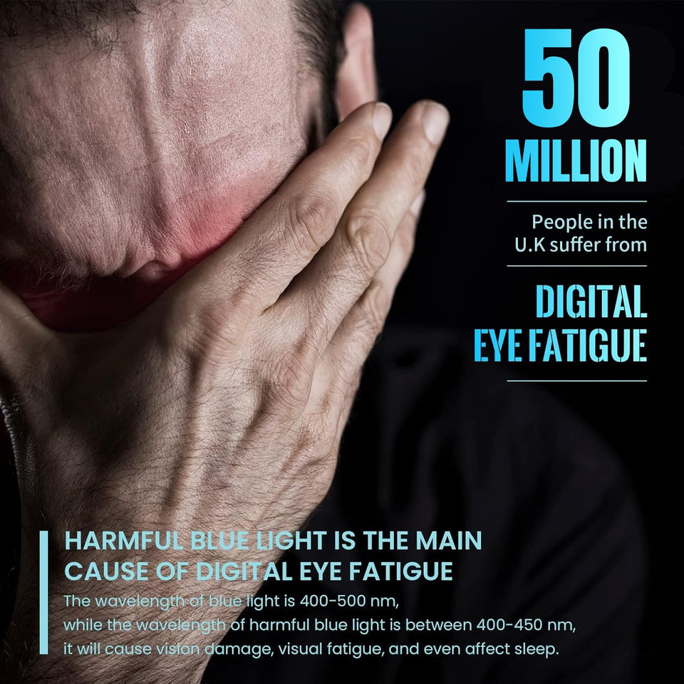 SpectraSafe - Full-Frame Vision Protectors