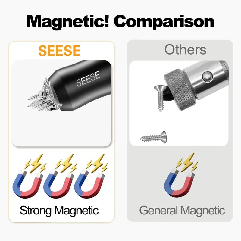 ToolMag - Dual Magnetic Screw Ring for All Projects