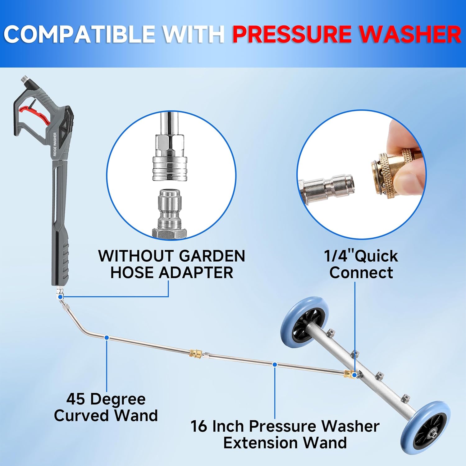 AquaFlex - Pressure Washer Undercarriage Tool