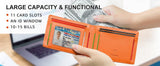 NovaHide - Lightweight RFID Blocking Card Wallet
