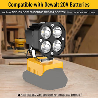 VoltBeam – Rechargeable LED Work Light