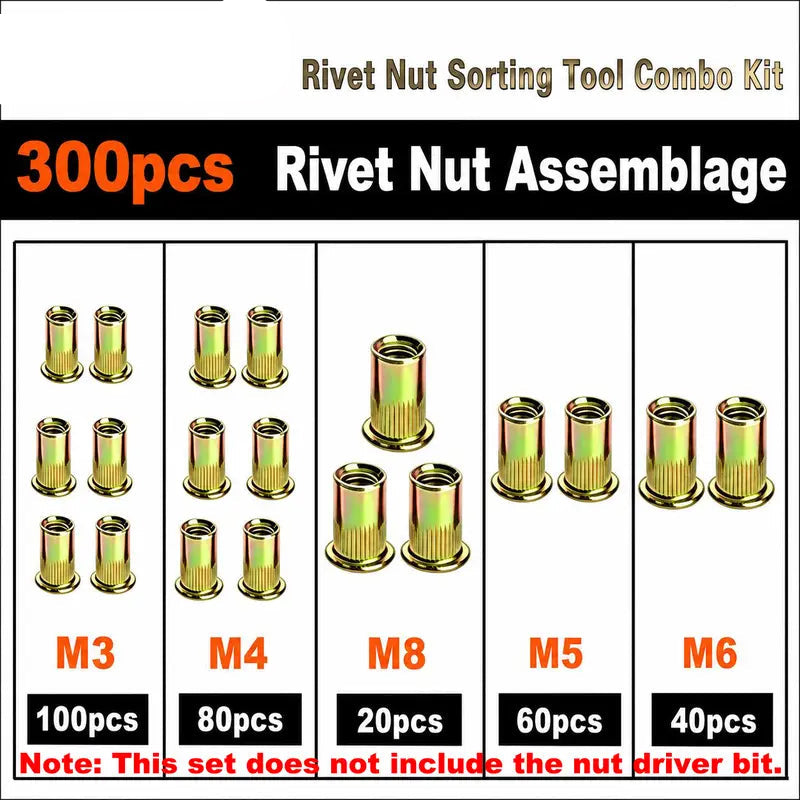 ForgeGrip – Heavy-Duty Rivnut Installation Tool Set