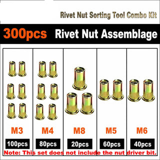 ForgeGrip – Heavy-Duty Rivnut Installation Tool Set