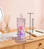 RoseGlow – Realistic Rose Candle Lights