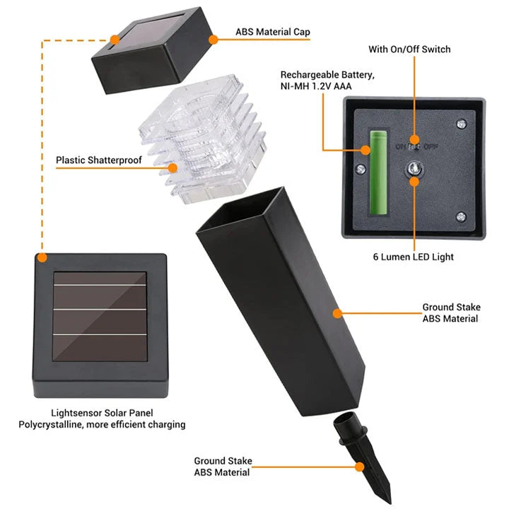 FrostGuardian™ Solar-Powered De-Icing Light marnetic