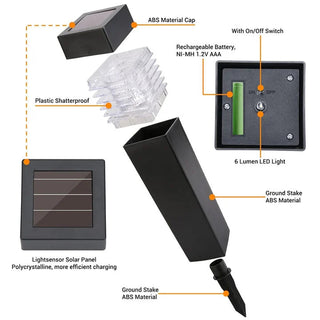 FrostGuardian™ Solar-Powered De-Icing Light marnetic