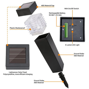 FrostGuardian™ Solar-Powered De-Icing Light marnetic