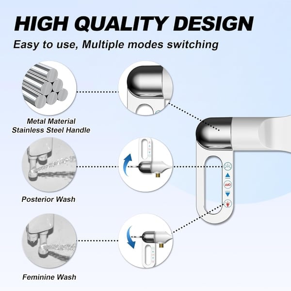 GentleJet – Smart Toilet Flusher with Dual Spray Modes