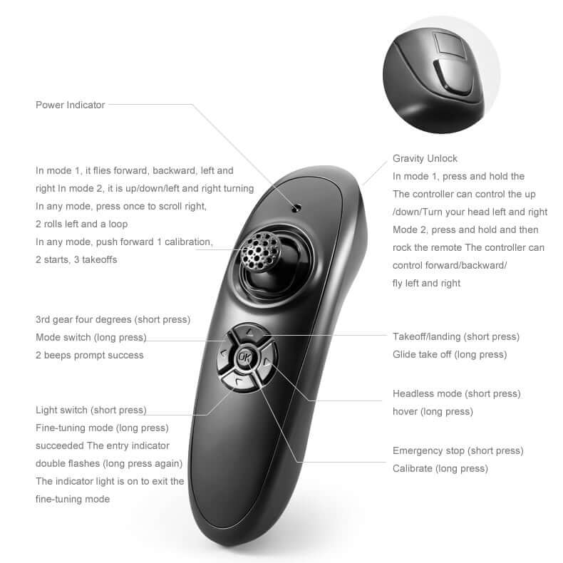 Stunt Master V17 RC Aeroplane marnetic