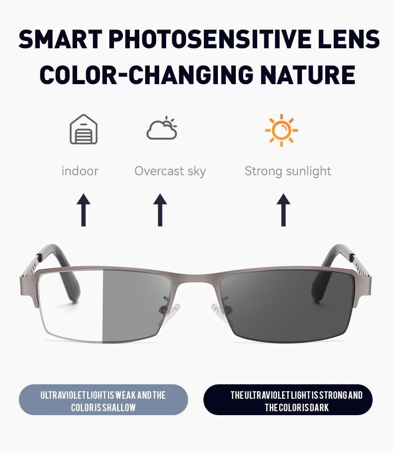 OptiShift - Auto-Tint Progressive Reading Glasses