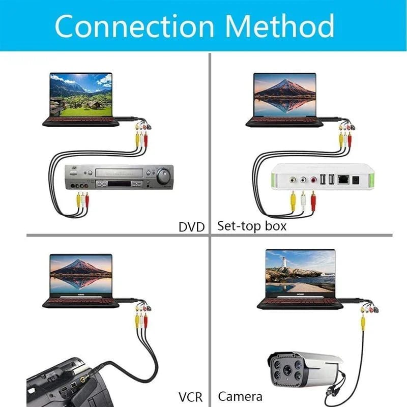 StreamLink – USB Video Capture Device