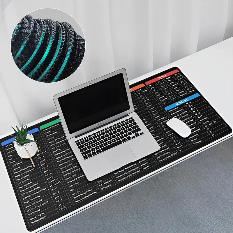 SwiftKeys - Ergonomic Shortcut Keyboard Mat