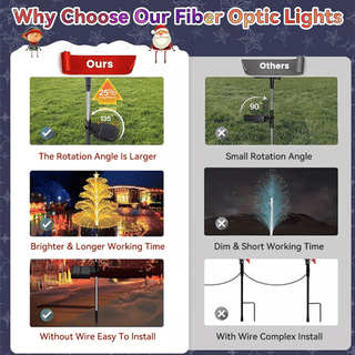 FestiveBeam – Seven-Color Gradient Solar Tree Light