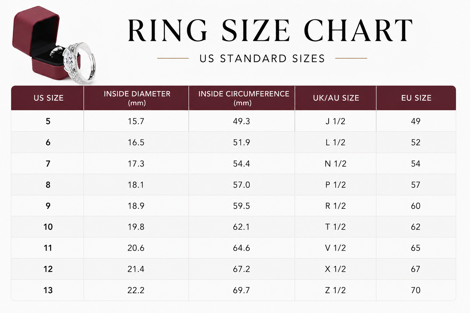 NovaShine – Zircon Statement Ring
