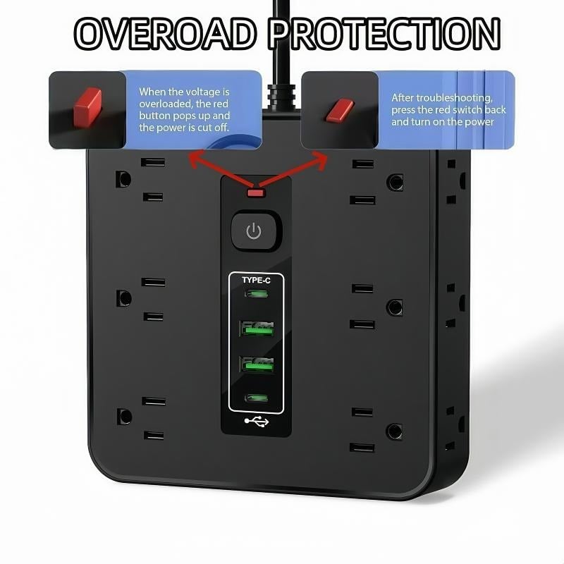 SecureStrip – Fireproof ETL Listed Surge Protector