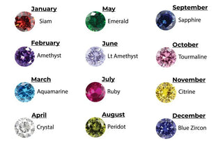 HeartStone – Personalized Birthstone Ring