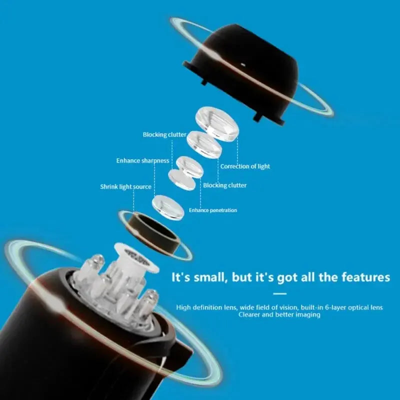 📸Mini WIFI Camera 1080P HD | Night Vision Included marnetic