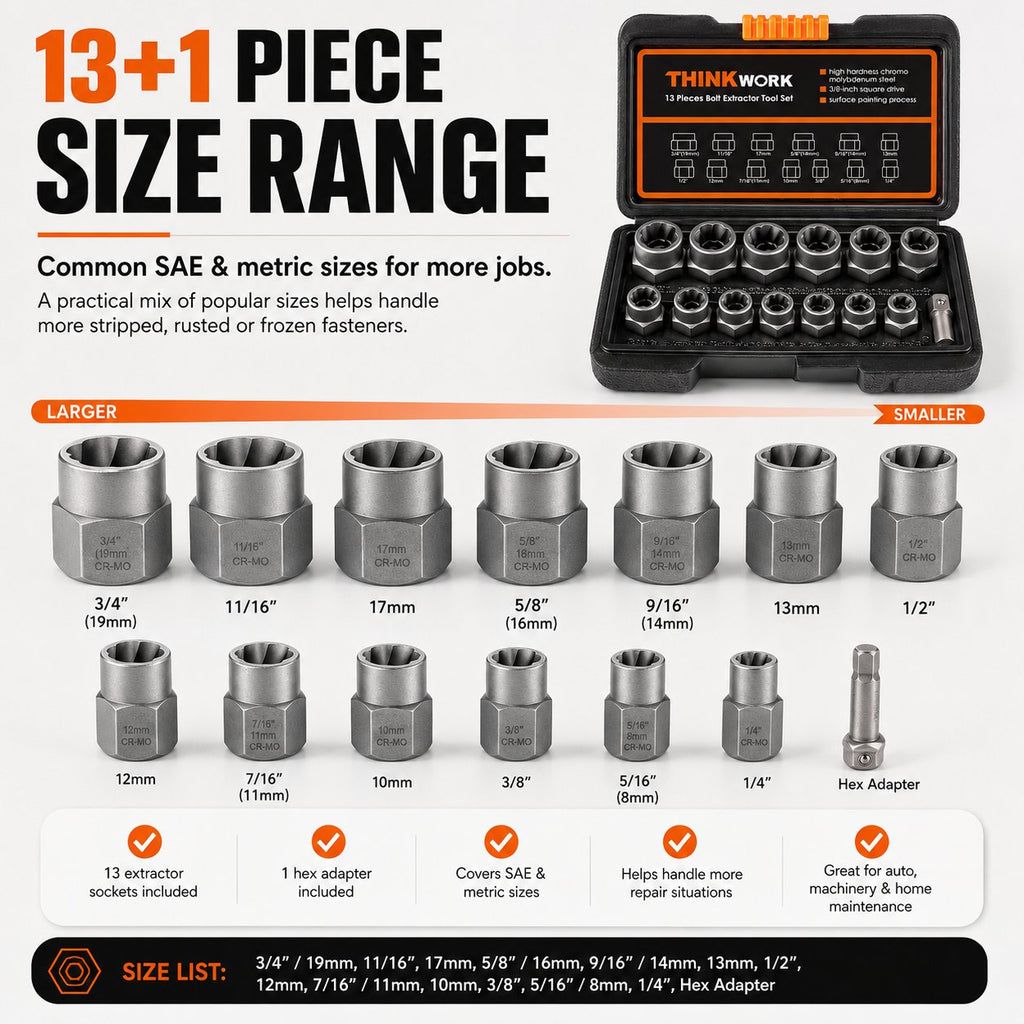 GripPower – Multi Size Bolt & Nut Extraction Tool Kit