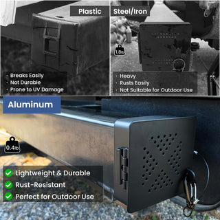 💪SELLING FAST! 49% OFF🚗Aluminum RV Bumper End Cap