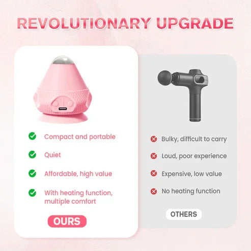 MuscleDot – Precision Trigger Point Massage Ball