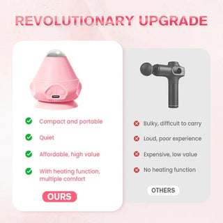 MuscleDot – Precision Trigger Point Massage Ball