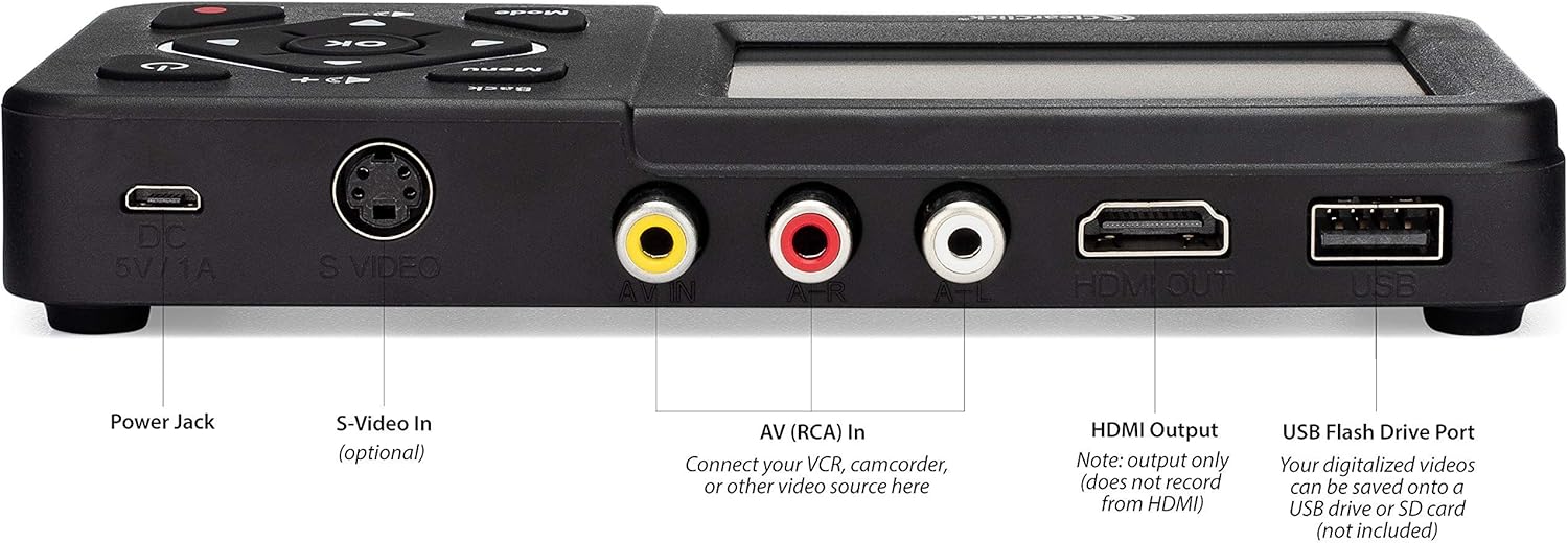 Video to Digital Converter