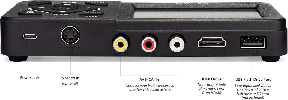 Video to Digital Converter