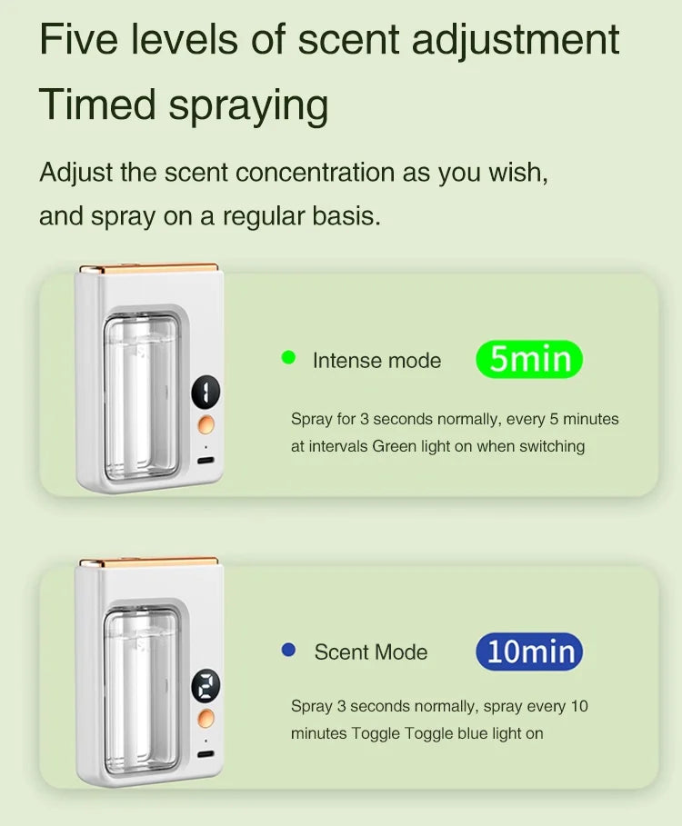 ZenMist – Smart Aromatherapy Diffuser