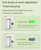 ZenMist – Smart Aromatherapy Diffuser