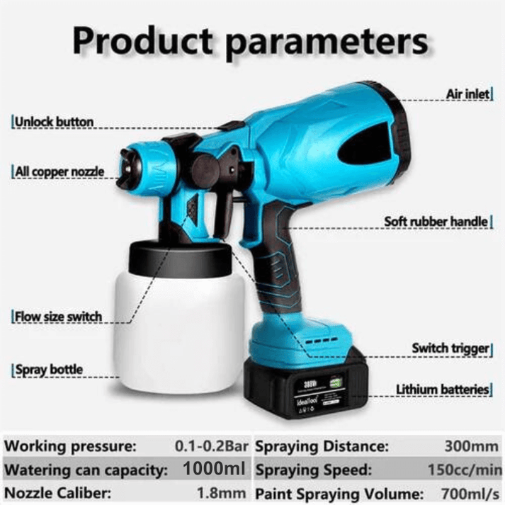 JetSpray - Ultimate High-Pressure Paint Tool