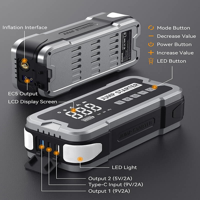 PowerPulse – 4-in-1 Portable Jump Starter Pro