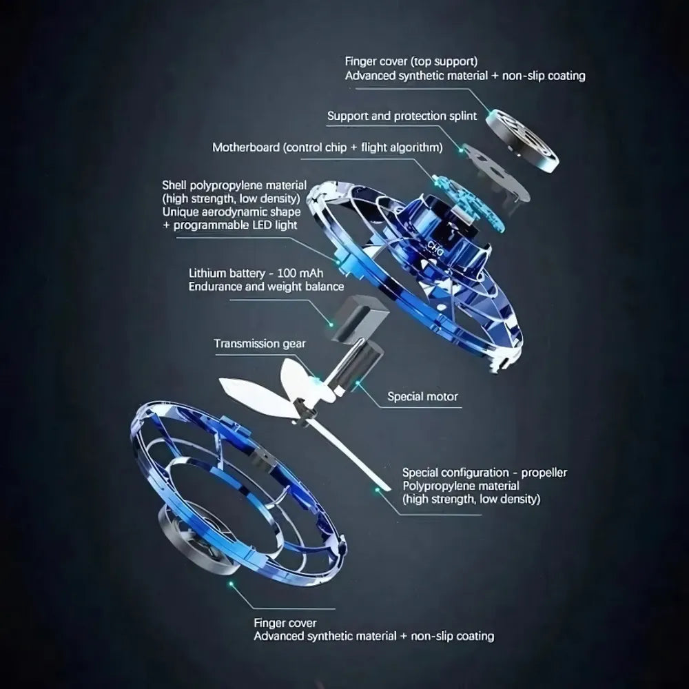 FlightGlow - Mesmerizing LED Hover Spinner for  Flying Entertainment