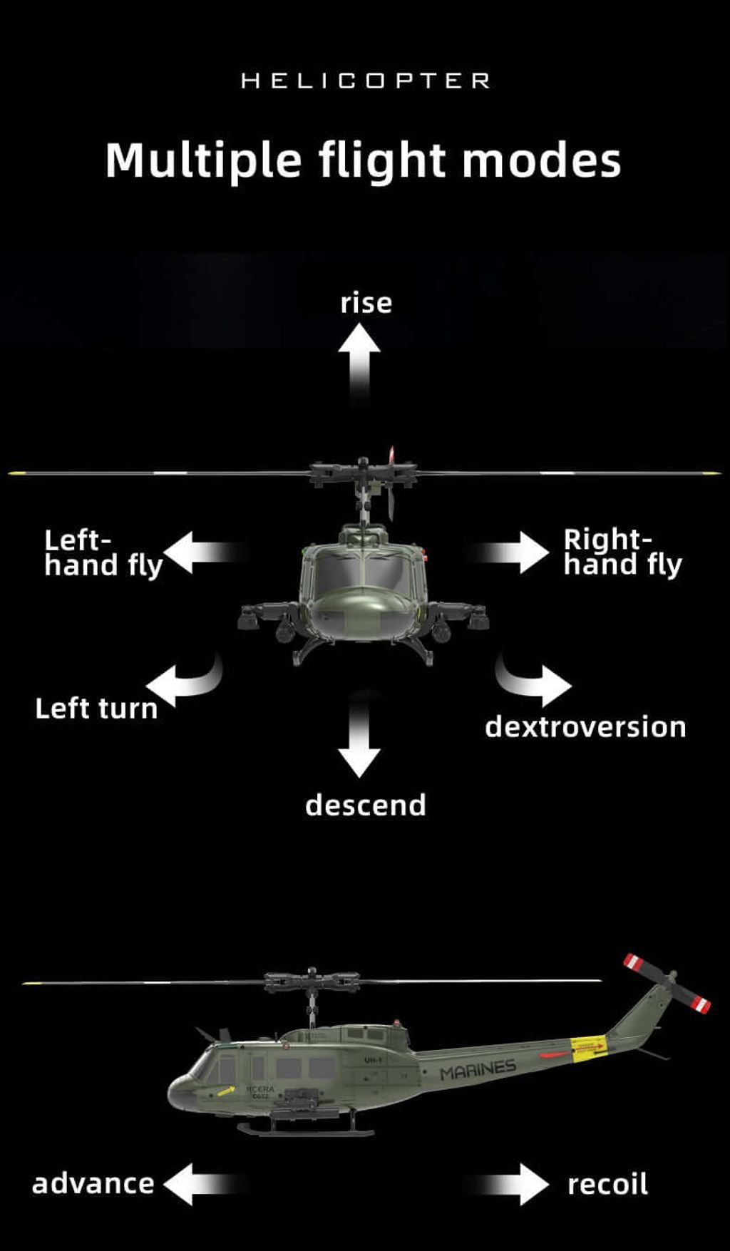 HeliForce - 3D Stunt Huey RC Helicopter for Precision Flying